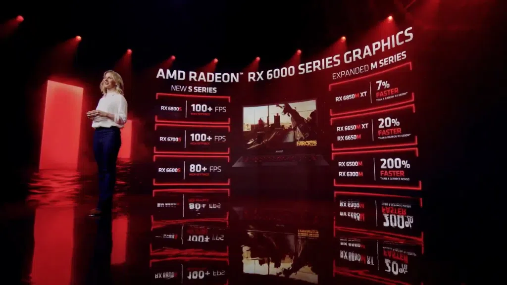 Novas gpus da amd para a ces 2022