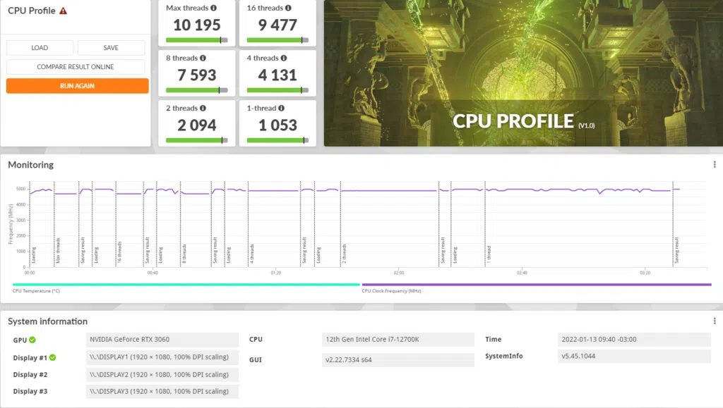 Review: i7-12700k volta a colocar a intel no topo. O processador intel core i7-12700k ajuda a empresa a retornar ao panteão máximo de cpus, com tecnologias vanguardistas e muito desempenho