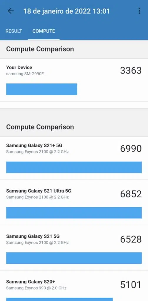 Teste de gpu s21 fe superaquecido