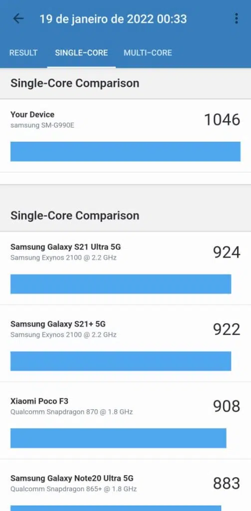 Resultado benchmark single core s21 fe