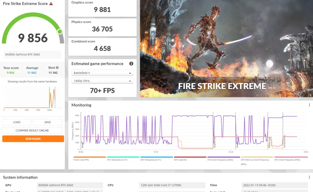 Review: i7-12700k volta a colocar a intel no topo. O processador intel core i7-12700k ajuda a empresa a retornar ao panteão máximo de cpus, com tecnologias vanguardistas e muito desempenho