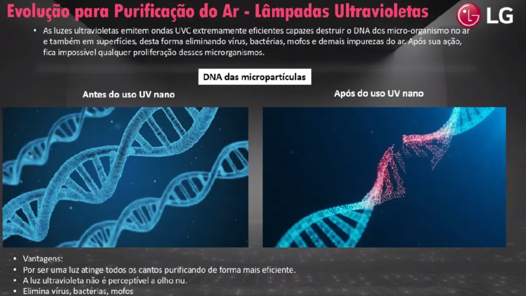 Eliminação de bactérias de novo ar condicionado lg