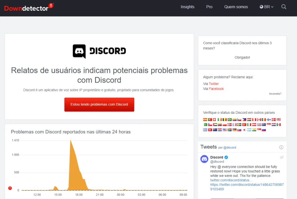 É possível conferir um pico de pesquisas no durante o período em que o discord caiu. Reprodução: lucas gomes, showmetech