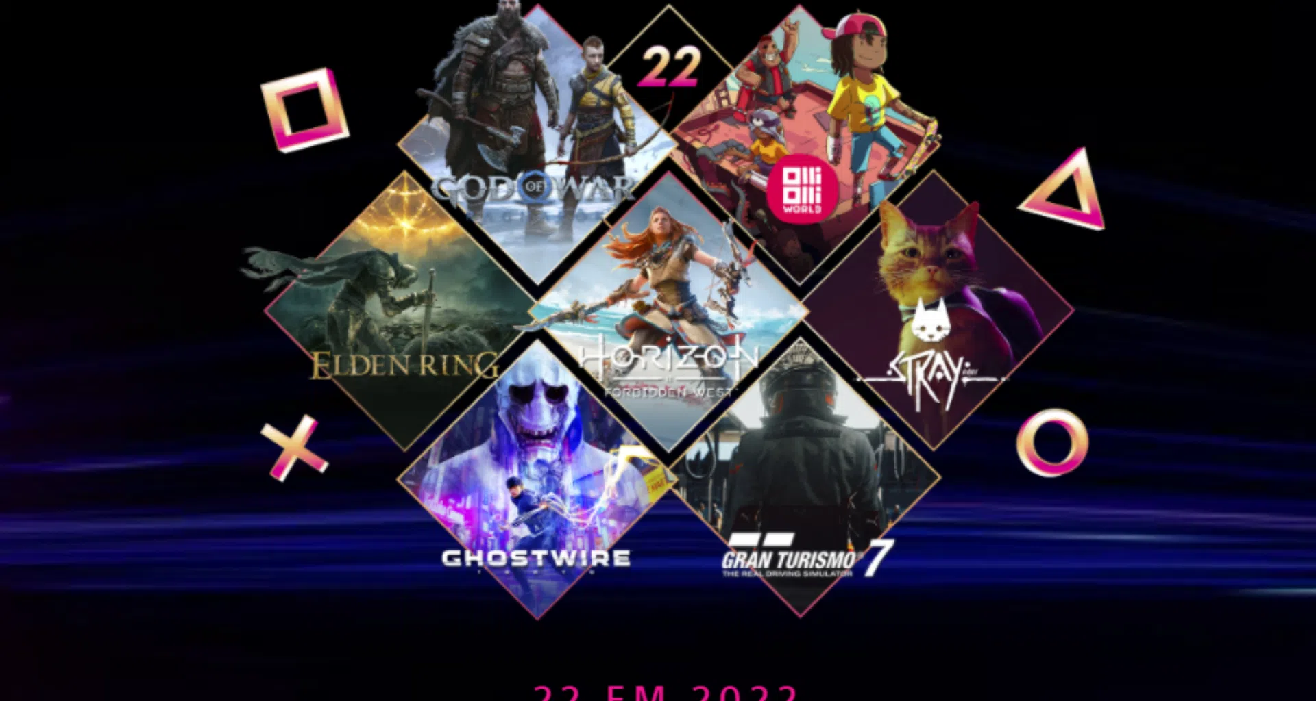 Jogos do playstation para 2022