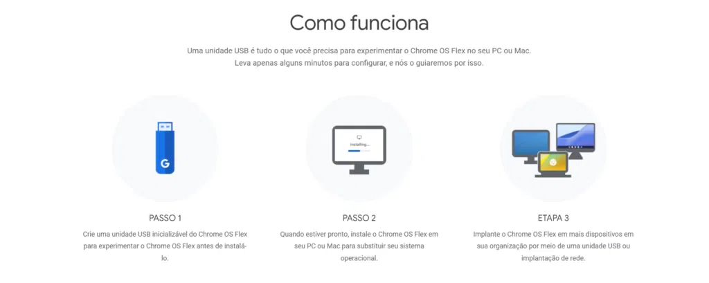 Explicação sobre a instalação do chrome os flex