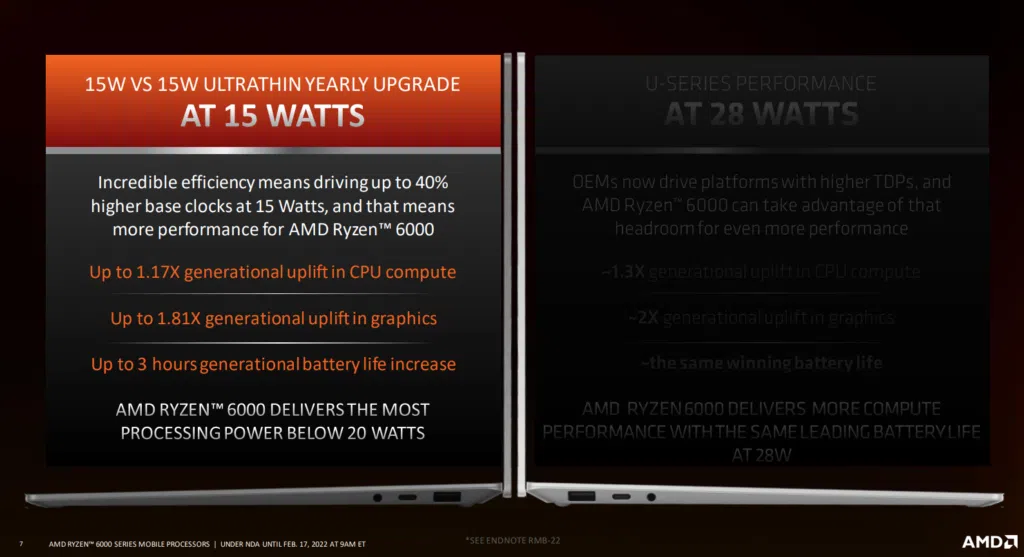 Amd ryzen 6000 é 2x mais rápido em games que a geração anterior. O grande destaque fica por conta da chegada do rdna 2 nos ryzen 6000, deixando as gpus integradas com potencial para rodar aaas em full hd