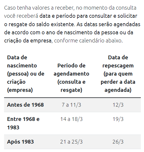 Descubra se tem valores a receber de bancos e como sacar - 60