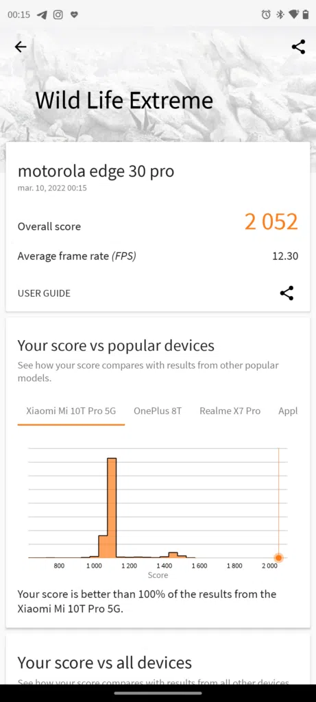 Benchmarks moto edge 30 pro