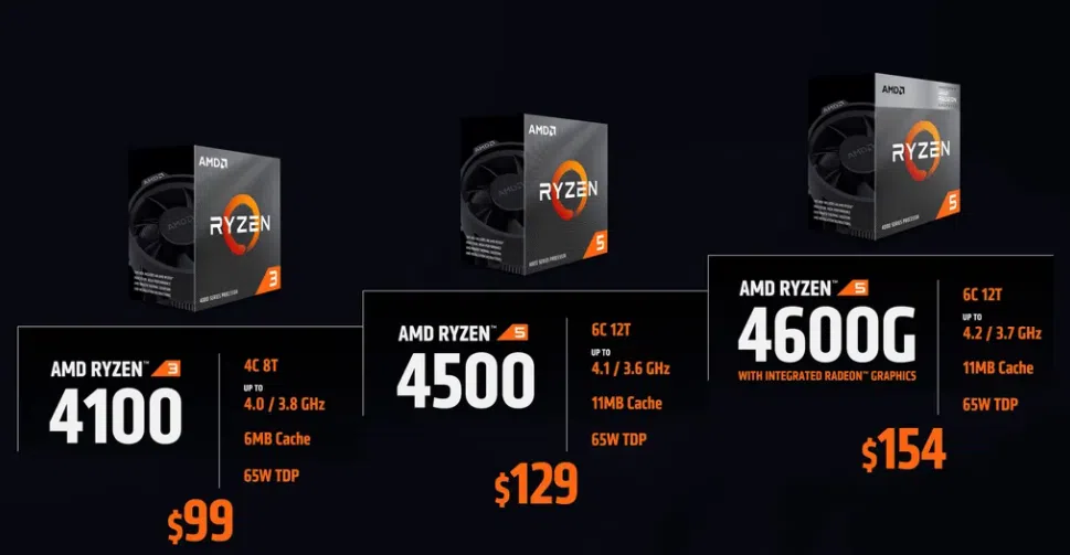 Ryzen 7 58003xd chega em abril com tecnologia v-cache 3d. O v-cache 3d presente no ryzen 7 58003xd "empilha" o cache e pode ter ganhos de até 15% em games contra o ryzen 9 5900x