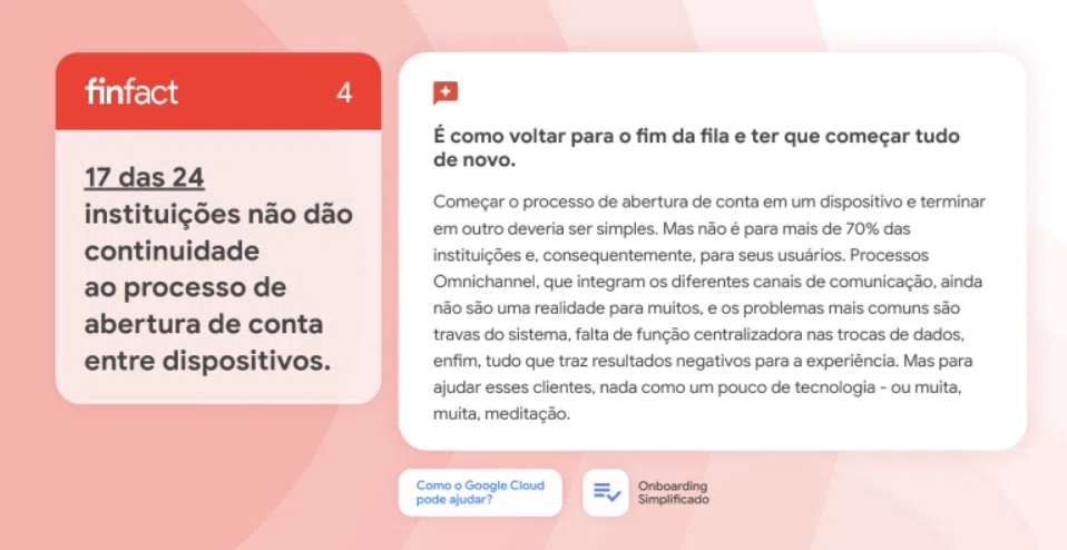 Dados sobre sincronização de dados entre dispositivos em abertura de conta