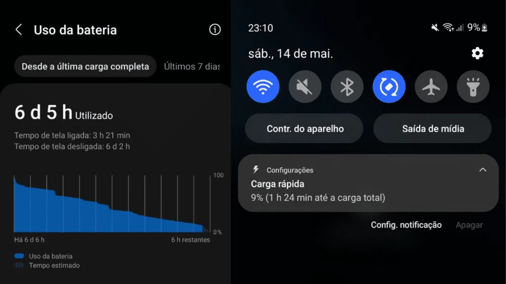 Dados sobre bateria do galaxy s22+