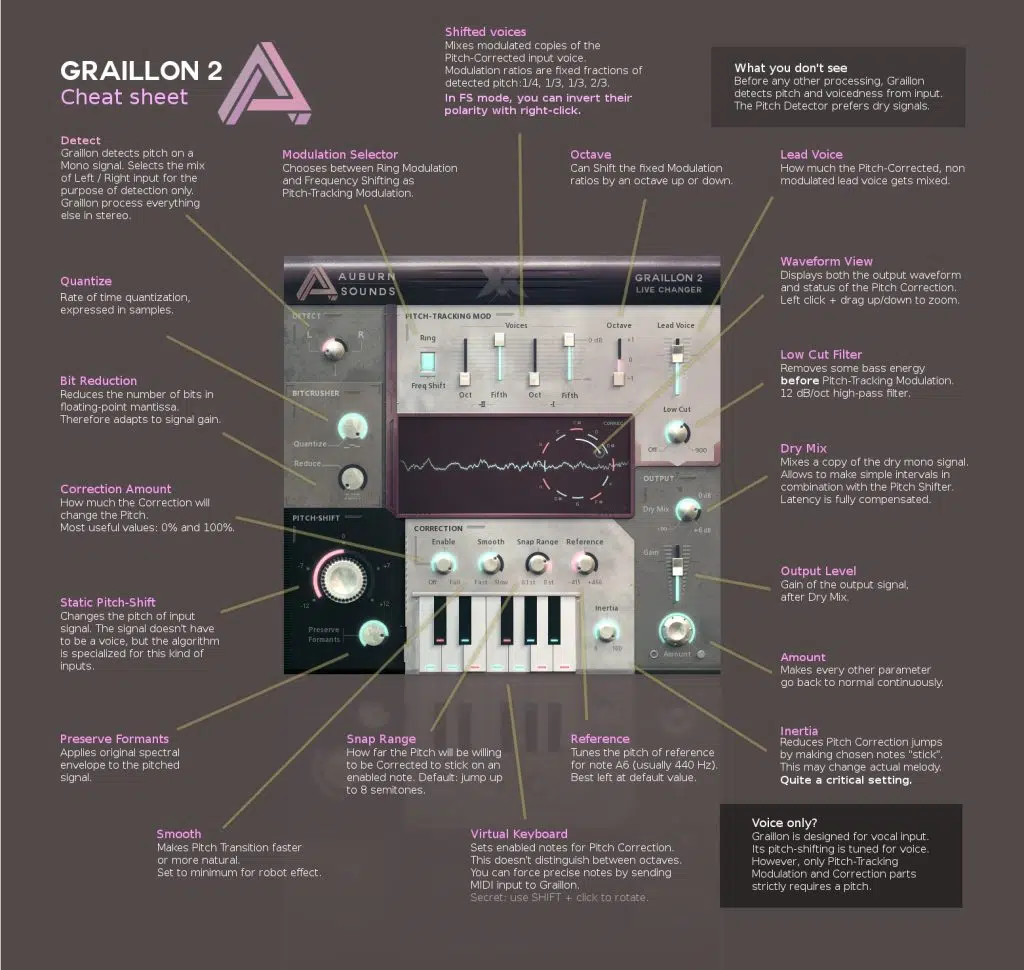 Como usar o auto-tune de graça no audacity