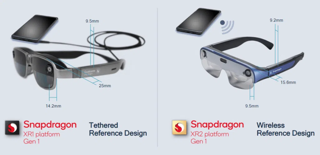 Qualcomm lança óculos de realidade aumentada (ar) sem fios