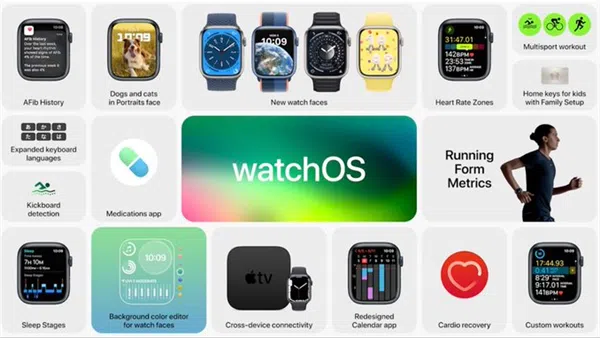 Watchos 9 te ajudará a não esquecer dos remédios. Anunciado durante a wwdc 2022, o watchos9 deve estar disponível até o final do ano. Confira todas as novidades compartilhadas hoje pela apple