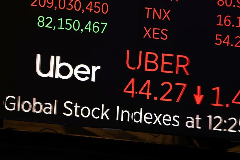 Ações da uber, uma das maiores big techs americanas