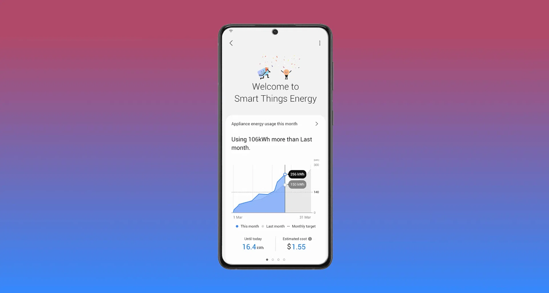 Voltado para os eletrodomésticos conectados da marca, o smartthings energy permite um melhor controle nos gastos com a conta de energia elétrica da sua casa