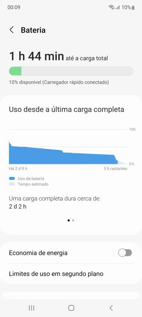 Imagem da bateria restando 10% e levando 1h44 para recarregar.