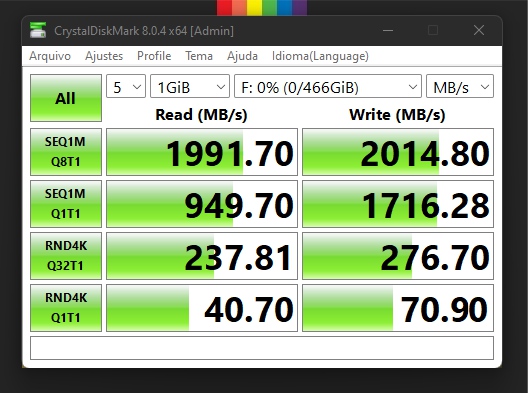 REVIEW  SSD externo T FORCE M200 tem n meros impressionantes - 67