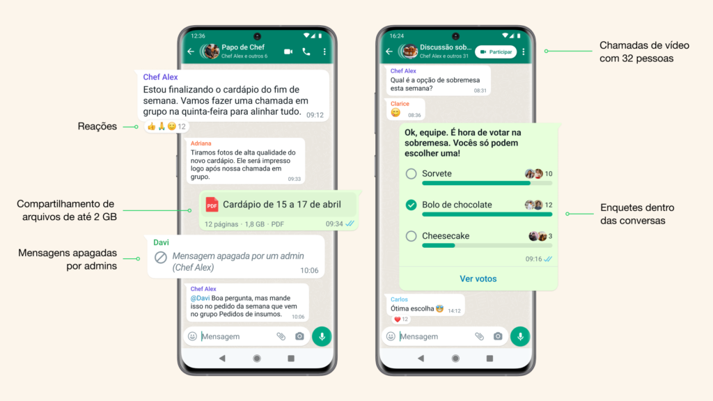 Pode usar! Comunidades do whatsapp são liberadas no brasil. Disponibilizadas para boa parte do mundo em novembro de 2022, as comunidades do whatsapp permitem o envio de uma mesma mensagem para até 5 mil pessoas