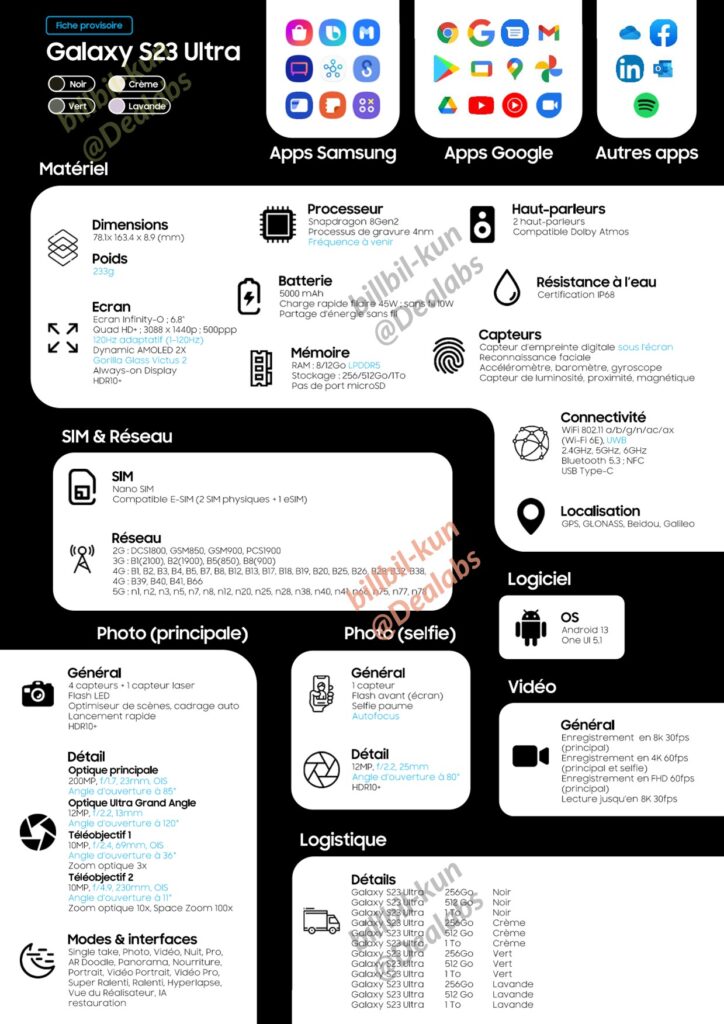 Tabela da especificações do galaxy s23 ultra