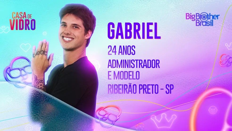 Conheça os participantes da casa de vidro do bbb 23