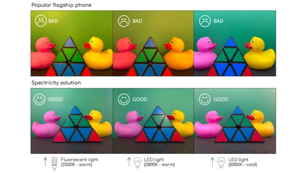 Cores mais realistas nas imagens com o novo sensor s1