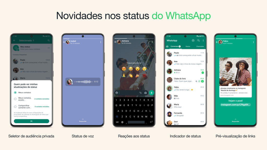 Status de voz é uma das novidades do whatsapp