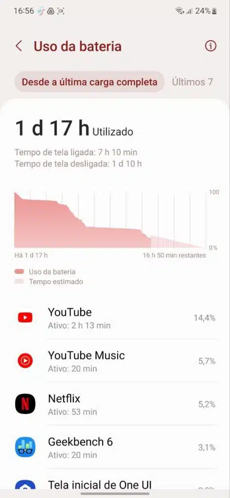 Uso e autonomia de bateria do galaxy a54