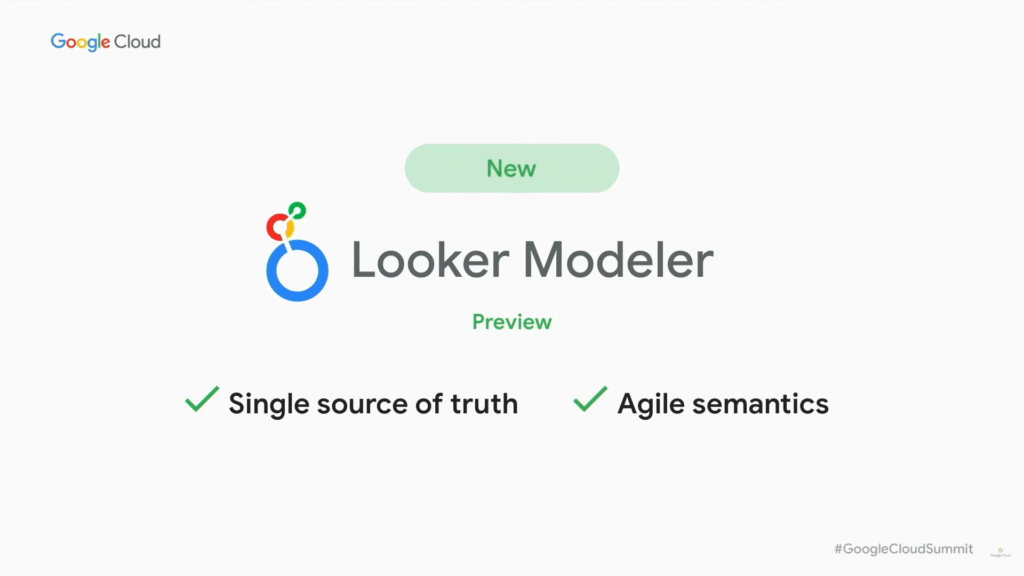 Logo do looker modeler