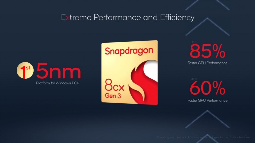 Novo chip snapdragon 8cx gen 3 para computador e notebook