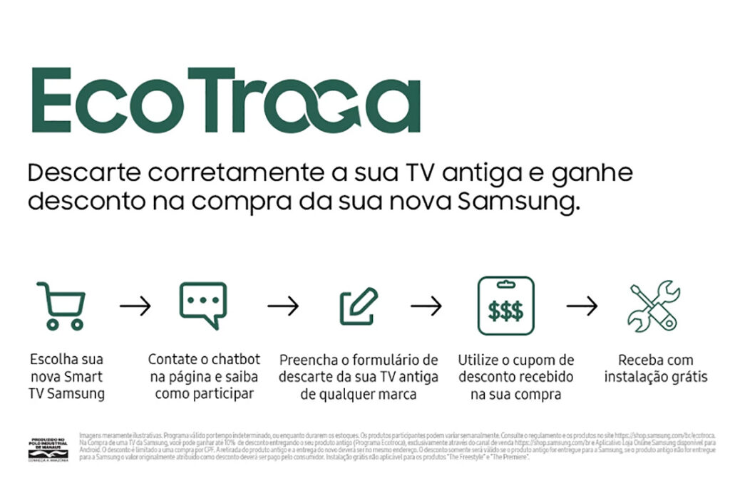 Samsung eco troca | imagem mostra texto com logo do programa; há uma descrição sobre como trocar um aparelho de tv nas unidades da loja da marca // produtos da samsung