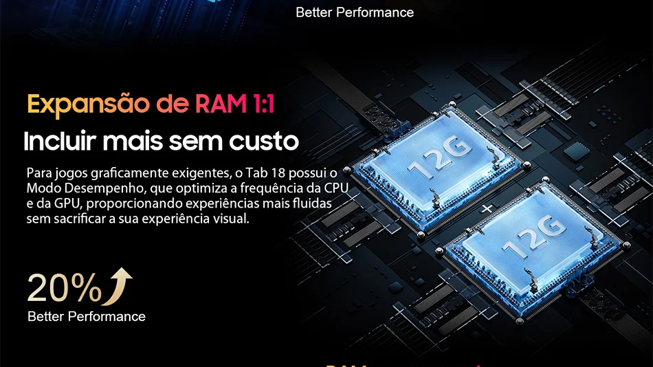 A memória ram também ajuda no desempenho do aparelho. Imagem: blackview