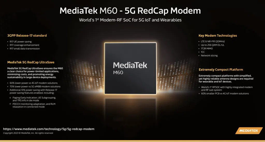 Modem m60 da mediatek