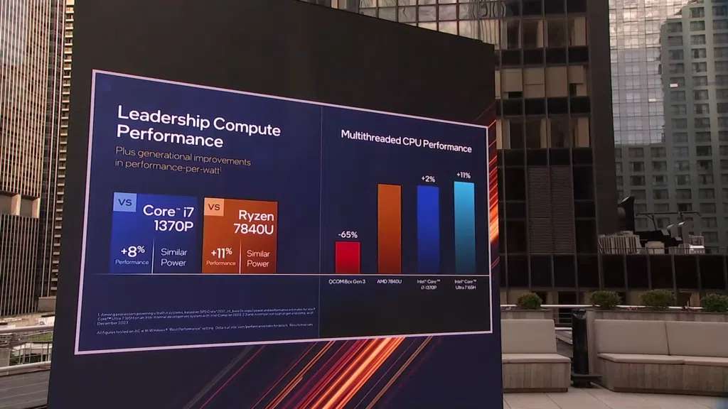 Comparação de processadores intel core ultra em relação aos processadores da amd