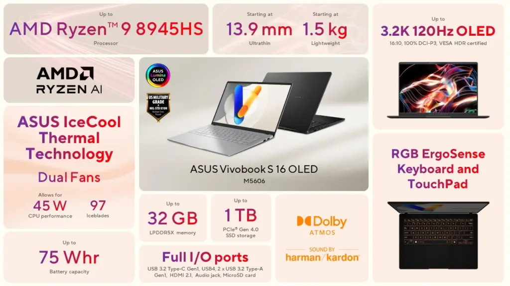 Especificações do asus 16 s oled