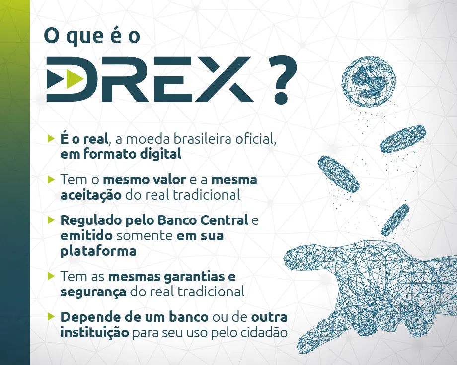 O que é o drex e qual é a diferença com o pix. Operando através de blockchain, nova moeda digital do bc surge como uma solução alternativa ao pix para grandes transações monetárias. Entenda!