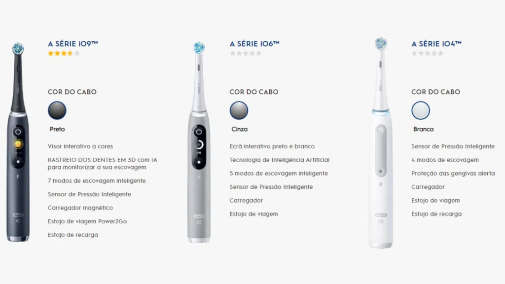 Oral-b io9, io6 e io4