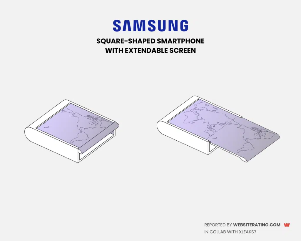 Patente de celular enrolável da samsung com tela enrolável