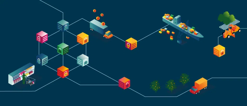 O que é blockchain? | guia completo!. Entenda tudo sobre a tecnologia blockchain: formas de uso, como foi criada e como você deve estar usando ela até mesmo sem saber