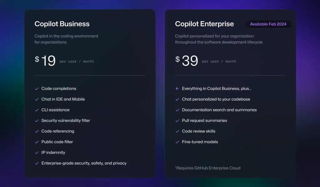 Preço do github copilot enterprise