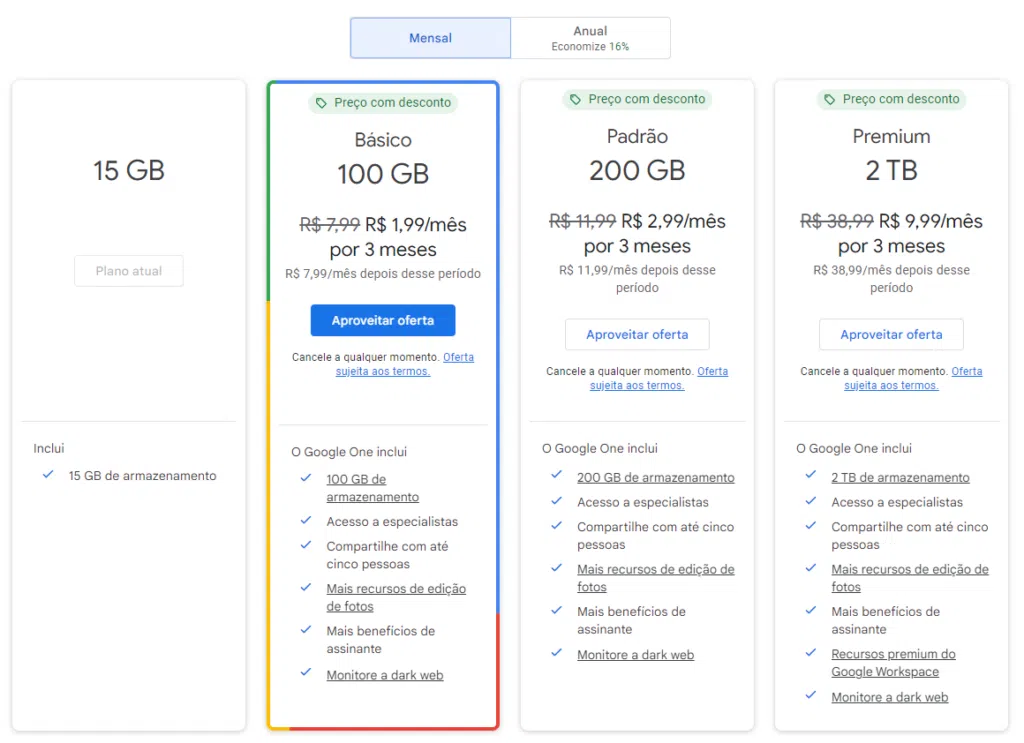 Valores dos pacotes padrão. Imagem: google