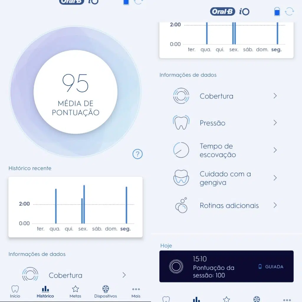 Aplicativo oral-b para smartphones mostrando dados da oral-b io6