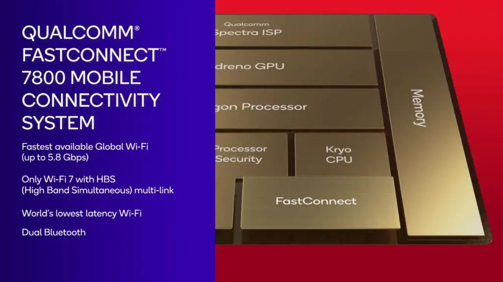 Qualcomm lança snapdragon 8s gen 3, levando ia generativa para mais smartphones. Processador conta com recursos de ai, ray tracing e suporte para gravar vídeos em resolução 4k. Confira detalhes e disponibilidade