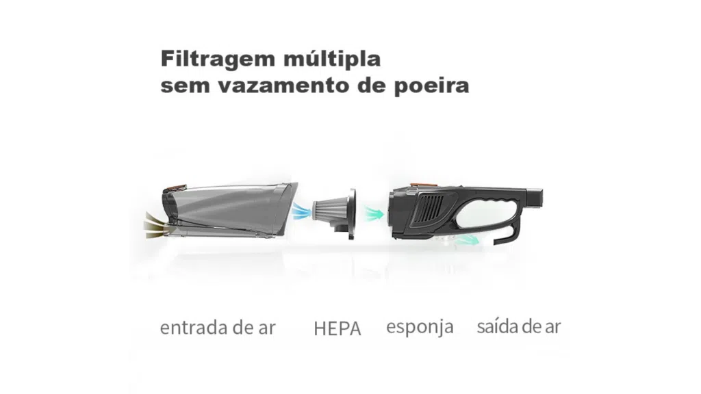 Aspirador de pó vertical redkey p5 é lançado no brasil por r$199. Com capacidade de sucção de 900w e múltiplos acessórios, o aspirador garante uma limpeza completa na sua casa. Confira!