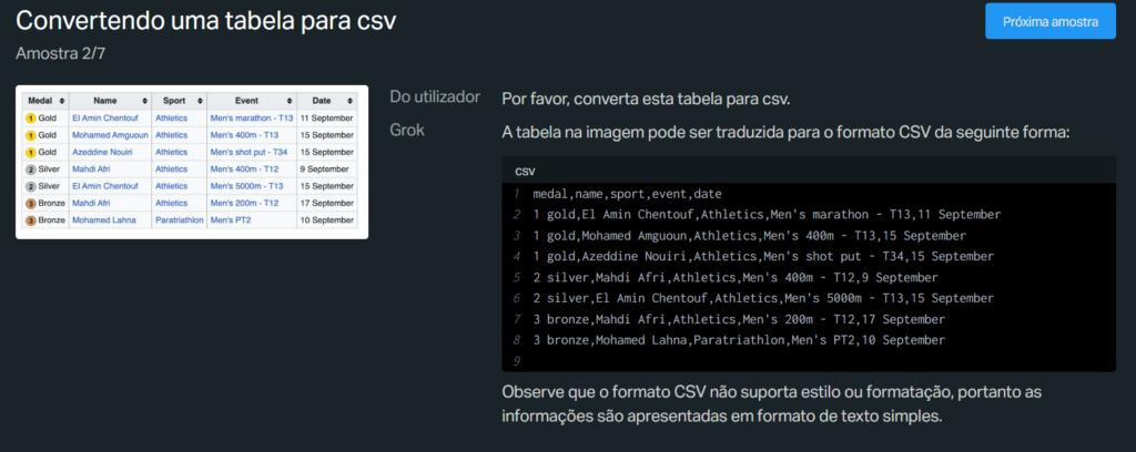 Grok-1. 5 vision preview