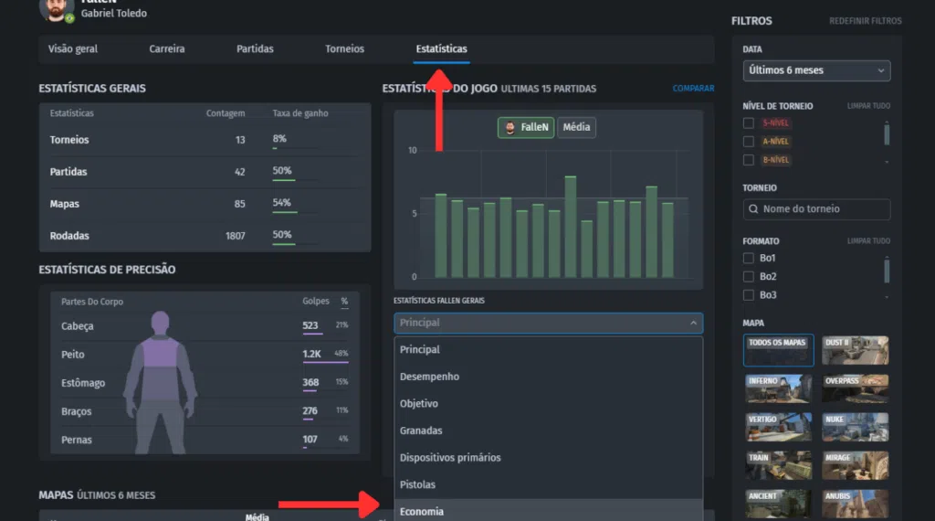 Como encontrar estatísticas de partidas profissionais de cs2 com a bo3?. Em busca de aprimorar suas habilidades no fps da valve? Então veja como estudar os jogos profissionais podem te ajudar!