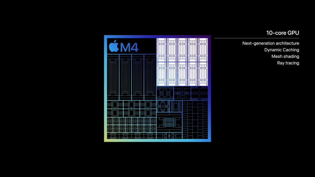 Novo ipad pro (2024) é lançado com processador m4 da apple. Novo tablet da apple é mais fino que o ipod nano, chega com tela oled em camada dupla e tem até 2tb de armazenamento interno. Veja detalhes