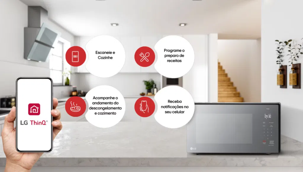 Lg lança linha de micro-ondas neochef com 30 litros e integração ao app lg thinq. Trazendo a casa conectada aos fornos micro-ondas, linha tem dois modelos com receitas pré-programadas e controle por app