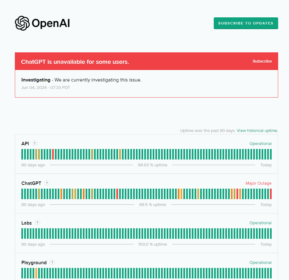 Saiba sobre o funcionamento do chatgpt também pelo status. Openai. Imagem: lucas gomes, smt