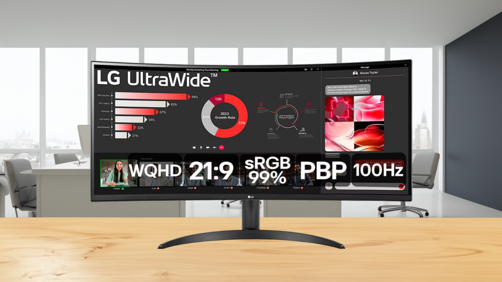 Review: monitor lg ultrawide 34wr50qc-b é excelente para trabalho e games. Com a proporção 21:9, modelo entrega experiência imersiva para trabalho e jogos. Veja o que achamos!